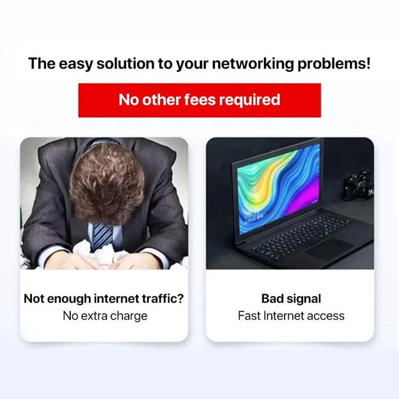 ConnectWave™ | Jouw ultieme draagbare WiFi-hotspot voor internetconnectiviteit!