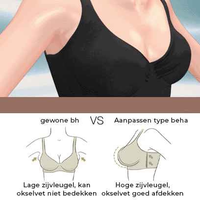AmyBra™ Elastischer Brust-BH